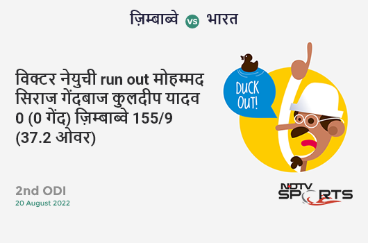 ज़िम्बाब्वे vs भारत: 2nd ODI: WICKET! Victor Nyauchi run out (Mohammed Siraj / Sanju Samson) 0 (0b, 0x4, 0x6). ZIM 155/9 (37.2 Ov). CRR: 4.15