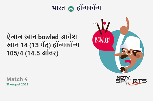 भारत vs हॉन्गकॉन्ग: Match 4: WICKET! Aizaz Khan b Avesh Khan 14 (13b, 2x4, 0x6). HK 105/4 (14.5 Ov). Target: 193; RRR: 17.03
