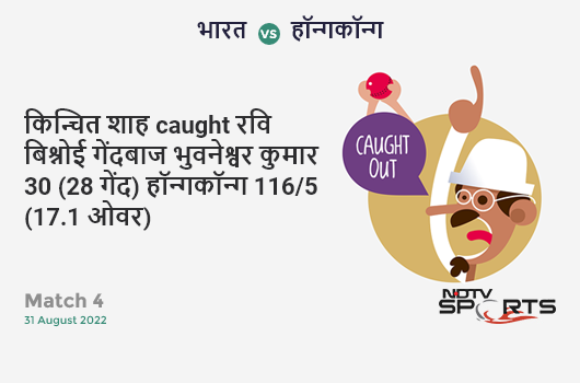 भारत vs हॉन्गकॉन्ग: Match 4: WICKET! Kinchit Shah c sub Ravi Bishnoi b Bhuvneshwar Kumar 30 (28b, 2x4, 1x6). HK 116/5 (17.1 Ov). Target: 193; RRR: 27.18