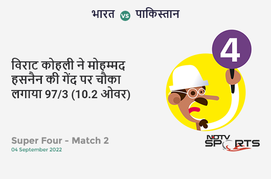 भारत vs पाकिस्तान: Super Four - Match 2: Virat Kohli hits Mohammad Hasnain for a 4! IND 97/3 (10.2 Ov). CRR: 9.39
