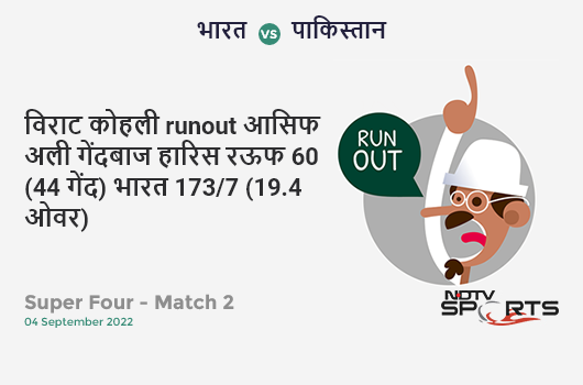 भारत vs पाकिस्तान: Super Four - Match 2: WICKET! Virat Kohli run out (Asif Ali) 60 (44b, 4x4, 1x6). IND 173/7 (19.4 Ov). CRR: 8.8