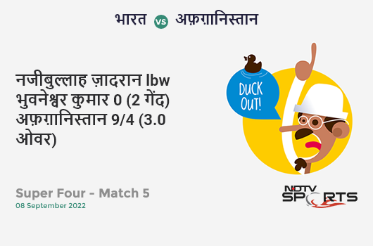 भारत vs अफ़ग़ानिस्तान: Super Four - Match 5: WICKET! Najibullah Zadran lbw b Bhuvneshwar Kumar 0 (2b, 0x4, 0x6). AFG 9/4 (3.0 Ov). Target: 213; RRR: 12