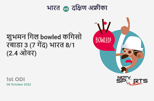 भारत vs दक्षिण अफ्रीका: 1st ODI: WICKET! Shubman Gill b Kagiso Rabada 3 (7b, 0x4, 0x6). IND 8/1 (2.4 Ov). Target: 250; RRR: 6.48