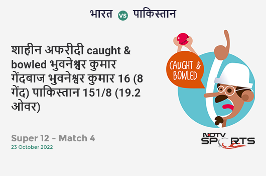 भारत vs पाकिस्तान: Super 12 - Match 4: WICKET! Shaheen Afridi c & b Bhuvneshwar Kumar 16 (8b, 1x4, 1x6). PAK 151/8 (19.2 Ov). CRR: 7.81