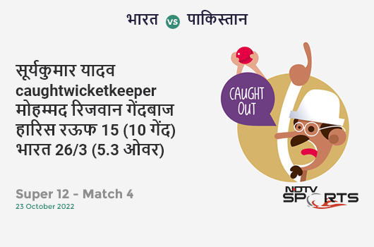 भारत vs पाकिस्तान: Super 12 - Match 4: WICKET! Suryakumar Yadav c Mohammad Rizwan b Haris Rauf 15 (10b, 2x4, 0x6). IND 26/3 (5.3 Ov). Target: 160; RRR: 9.24