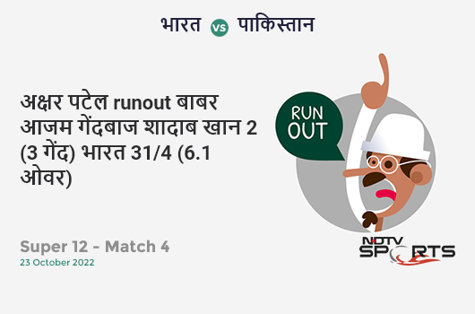 भारत vs पाकिस्तान: Super 12 - Match 4: WICKET! Axar Patel run out (Babar Azam / Mohammad Rizwan) 2 (3b, 0x4, 0x6). IND 31/4 (6.1 Ov). Target: 160; RRR: 9.33
