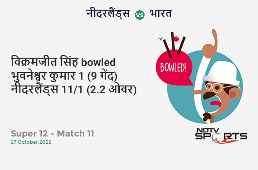 नीदरलैंड्स vs भारत: Super 12 - Match 11: WICKET! Vikramjit Singh b Bhuvneshwar Kumar 1 (9b, 0x4, 0x6). NED 11/1 (2.2 Ov). Target: 180; RRR: 9.57