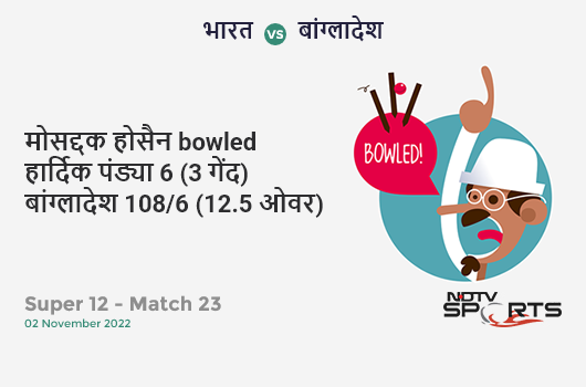 भारत vs बांग्लादेश: Super 12 - Match 23: WICKET! Mosaddek Hossain b Hardik Pandya 6 (3b, 0x4, 1x6). BAN 108/6 (12.5 Ov). Target: 151; RRR: 13.58
