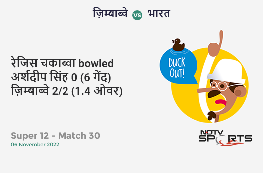 ज़िम्बाब्वे vs भारत: Super 12 - Match 30: WICKET! Regis Chakabva b Arshdeep Singh 0 (6b, 0x4, 0x6). ZIM 2/2 (1.4 Ov). Target: 187; RRR: 10.09