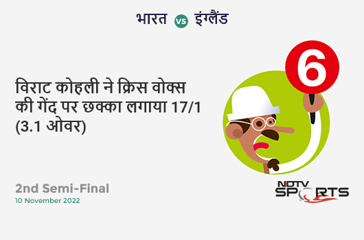भारत vs इंग्लैंड: 2nd Semi-Final: It's a SIX! Virat Kohli hits Chris Woakes. IND 17/1 (3.1 Ov). CRR: 5.37
