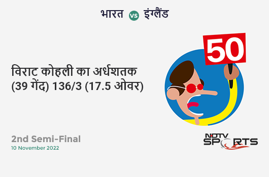 भारत vs इंग्लैंड: 2nd Semi-Final: FIFTY! Virat Kohli completes 50 (39b, 4x4, 1x6). IND 136/3 (17.5 Ovs). CRR: 7.63