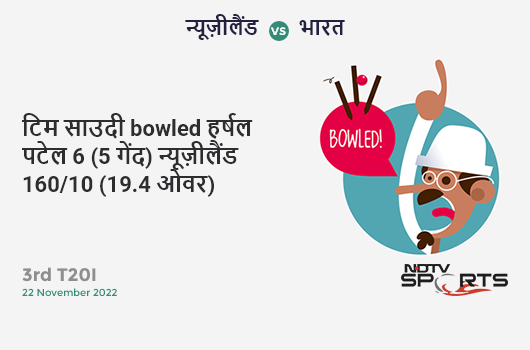 न्यूज़ीलैंड vs भारत: 3rd T20I: WICKET! Tim Southee b Harshal Patel 6 (5b, 1x4, 0x6). NZ 160/10 (19.4 Ov). CRR: 8.14