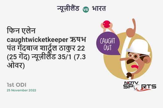न्यूज़ीलैंड vs भारत: 1st ODI: WICKET! Finn Allen c Rishabh Pant b Shardul Thakur 22 (25b, 2x4, 1x6). NZ 35/1 (7.3 Ov). Target: 307; RRR: 6.40
