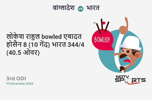 बांग्लादेश vs भारत: 3rd ODI: WICKET! KL Rahul b Ebadot Hossain 8 (10b, 1x4, 0x6). IND 344/4 (40.5 Ov). CRR: 8.42
