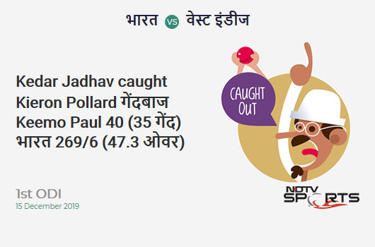 IND vs WI: 1st ODI: WICKET! Kedar Jadhav c Kieron Pollard b Keemo Paul 40 (35b, 3x4, 1x6). India 269/6 (47.3 Ov). CRR: 5.66