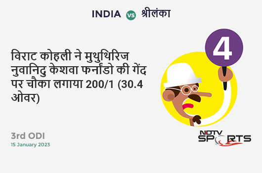 भारत vs श्रीलंका: 3rd ODI: Virat Kohli hits Nuwanidu Fernando for a 4! IND 200/1 (30.4 Ov). CRR: 6.52