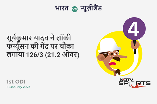 भारत vs न्यूज़ीलैंड: 1st ODI: Suryakumar Yadav hits Lockie Ferguson for a 4! IND 126/3 (21.2 Ov). CRR: 5.91