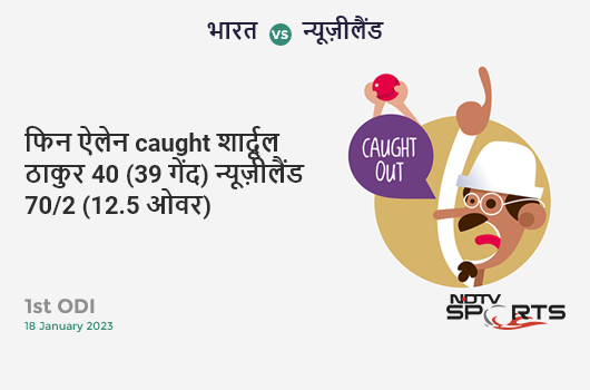 भारत vs न्यूज़ीलैंड: 1st ODI: WICKET! Finn Allen c sub Shahbaz Ahmed b Shardul Thakur 40 (39b, 7x4, 1x6). NZ 70/2 (12.5 Ov). Target: 350; RRR: 7.53