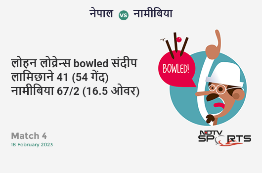 IND vs SL: 2nd T20I: Avishka Fernando hits Jasprit Bumrah for a 4! Sri Lanka 6/0 (0.1 Ov). CRR: 36 IND vs SL: 2nd T20I: Avishka Fernando hits Jasprit Bumrah for a 4! Sri Lanka 6/0 (0.1 Ov). CRR: 36