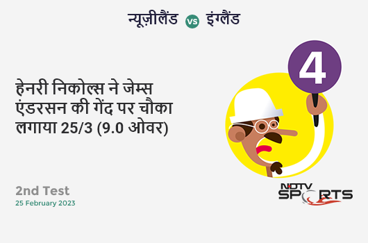 IND vs SL: 3rd T20I: Shikhar Dhawan hits Lahiru Kumara for a 4! India 61/0 (5.3 Ov). CRR: 11.09 IND vs SL: 3rd T20I: Shikhar Dhawan hits Lahiru Kumara for a 4! India 61/0 (5.3 Ov). CRR: 11.09