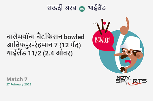 IND vs AUS: 1st ODI: Rishabh Pant hits Adam Zampa for a 4! India 160/4 (31.3 Ov). CRR: 5.07