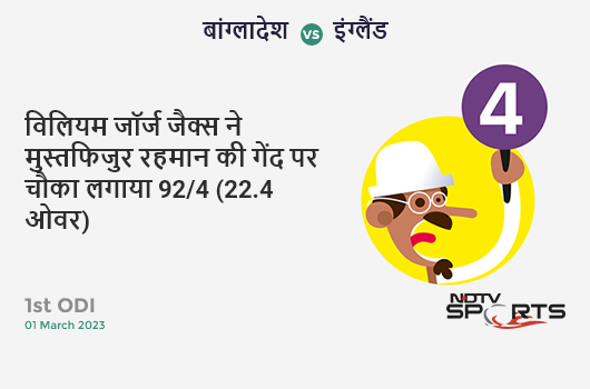 IND vs AUS: 3rd ODI: Steven Smith hits Navdeep Saini for a 4! Australia 65/2 (11.2 Ov). CRR: 5.73 IND vs AUS: 3rd ODI: Steven Smith hits Navdeep Saini for a 4! Australia 65/2 (11.2 Ov). CRR: 5.73