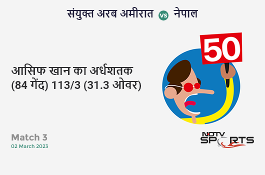 IND vs AUS: 3rd ODI: Rohit Sharma hits Mitchell Starc for a 4! India 10/0 (2.0 Ov). Target: 287; RRR: 5.77 IND vs AUS: 3rd ODI: Rohit Sharma hits Mitchell Starc for a 4! India 10/0 (2.0 Ov). Target: 287; RRR: 5.77