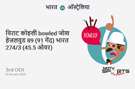 IND vs AUS: 3rd ODI: WICKET! Virat Kohli b Josh Hazlewood 89 (91b, 8x4, 0x6). India 274/3 (45.5 Ov). Target: 287; RRR: 3.12