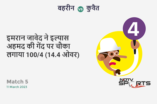 NZ vs IND: 3rd T20I: WICKET! Martin Guptill c sub b Shardul Thakur 31 (21b, 2x4, 3x6). New Zealand 47/1 (5.4 Ov). Target: 180; RRR: 9.28 NZ vs IND: 3rd T20I: WICKET! Martin Guptill c sub b Shardul Thakur 31 (21b, 2x4, 3x6). New Zealand 47/1 (5.4 Ov). Target: 180; RRR: 9.28