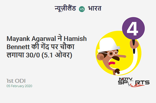 NZ vs IND: 1st ODI: Mayank Agarwal hits Hamish Bennett for a 4! India 30/0 (5.1 Ov). CRR: 5.80 NZ vs IND: 1st ODI: Mayank Agarwal hits Hamish Bennett for a 4! India 30/0 (5.1 Ov). CRR: 5.80