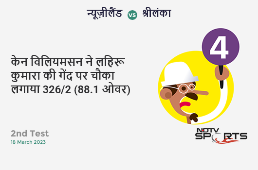 NZ vs IND: 2nd ODI: Ross Taylor hits Yuzvendra Chahal for a 4! New Zealand 201/8 (41.4 Ov). CRR: 4.82 NZ vs IND: 2nd ODI: Ross Taylor hits Yuzvendra Chahal for a 4! New Zealand 201/8 (41.4 Ov). CRR: 4.82