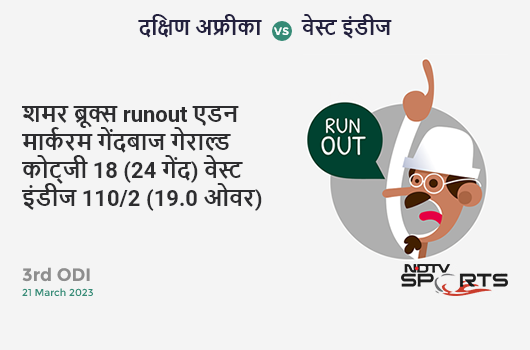 NZ vs IND: 3rd ODI: Henry Nicholls hits Shardul Thakur for a 4! New Zealand 101/0 (14.3 Ov). Target: 297; RRR: 5.52 NZ vs IND: 3rd ODI: Henry Nicholls hits Shardul Thakur for a 4! New Zealand 101/0 (14.3 Ov). Target: 297; RRR: 5.52