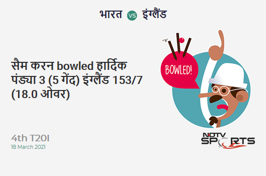 IND vs ENG: 4th T20I: WICKET! Sam Curran b Hardik Pandya 3 (5b, 0x4, 0x6). ENG 153/7 (18.0 Ov). Target: 186; RRR: 16.50 IND vs ENG: 4th T20I: WICKET! Sam Curran b Hardik Pandya 3 (5b, 0x4, 0x6). ENG 153/7 (18.0 Ov). Target: 186; RRR: 16.50