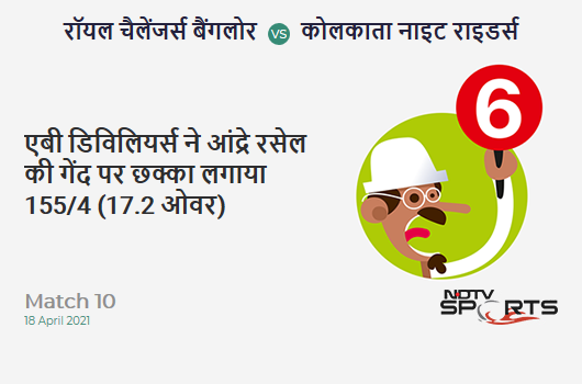RCB vs KKR: Match 10: It's a SIX! AB de Villiers hits Andre Russell. RCB 155/4 (17.2 Ov). CRR: 8.94