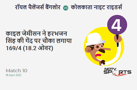 RCB vs KKR: Match 10: Kyle Jamieson hits Harbhajan Singh for a 4! RCB 169/4 (18.2 Ov). CRR: 9.22