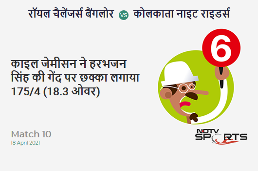 RCB vs KKR: Match 10: It's a SIX! Kyle Jamieson hits Harbhajan Singh. RCB 175/4 (18.3 Ov). CRR: 9.46