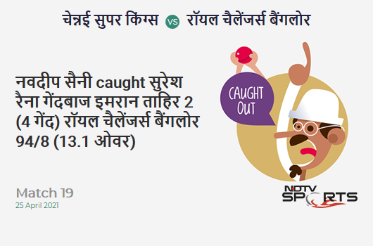 CSK vs RCB: Match 19: WICKET! Navdeep Saini c Suresh Raina b Imran Tahir 2 (4b, 0x4, 0x6). RCB 94/8 (13.1 Ov). Target: 192; RRR: 14.34