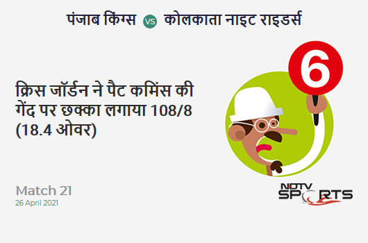 PBKS vs KKR: Match 21: It's a SIX! Chris Jordan hits Pat Cummins. PBKS 108/8 (18.4 Ov). CRR: 5.79