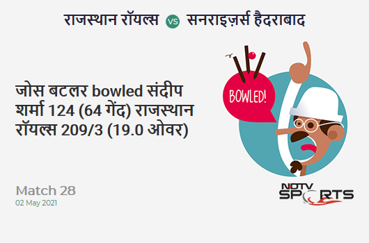 RR vs SRH: Match 28: WICKET! Jos Buttler b Sandeep Sharma 124 (64b, 11x4, 8x6). RR 209/3 (19.0 Ov). CRR: 11