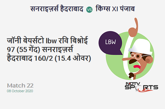 SRH vs KXIP: Match 22: WICKET! Jonny Bairstow lbw b Ravi Bishnoi 97 (55b, 7x4, 6x6). Sunrisers Hyderabad 160/2 (15.4 Ov). CRR: 10.21