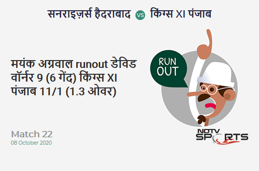 SRH vs KXIP: Match 22: WICKET! Mayank Agarwal run out (David Warner) 9 (6b, 1x4, 0x6). Kings XI Punjab 11/1 (1.3 Ov). Target: 202; RRR: 10.32