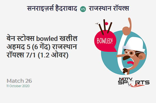 SRH vs RR: Match 26: WICKET! Ben Stokes b Khaleel Ahmed 5 (6b, 1x4, 0x6). Rajasthan Royals 7/1 (1.2 Ov). Target: 159; RRR: 8.14 SRH vs RR: Match 26: WICKET! Ben Stokes b Khaleel Ahmed 5 (6b, 1x4, 0x6). Rajasthan Royals 7/1 (1.2 Ov). Target: 159; RRR: 8.14