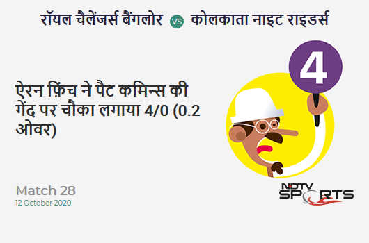 RCB vs KKR: Match 28: Aaron Finch hits Pat Cummins for a 4! Royal Challengers Bangalore 4/0 (0.2 Ov). CRR: 12 RCB vs KKR: Match 28: Aaron Finch hits Pat Cummins for a 4! Royal Challengers Bangalore 4/0 (0.2 Ov). CRR: 12