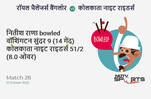 RCB vs KKR: Match 28: WICKET! Nitish Rana b Washington Sundar 9 (14b, 1x4, 0x6). Kolkata Knight Riders 51/2 (8.0 Ov). Target: 195; RRR: 12 RCB vs KKR: Match 28: WICKET! Nitish Rana b Washington Sundar 9 (14b, 1x4, 0x6). Kolkata Knight Riders 51/2 (8.0 Ov). Target: 195; RRR: 12