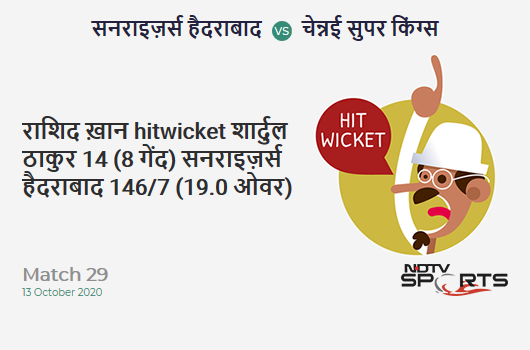 SRH vs CSK: Match 29: WICKET! Rashid Khan hit wicket b Shardul Thakur 14 (8b, 1x4, 1x6). Sunrisers Hyderabad 146/7 (19.0 Ov). Target: 168; RRR: 22.00 SRH vs CSK: Match 29: WICKET! Rashid Khan hit wicket b Shardul Thakur 14 (8b, 1x4, 1x6). Sunrisers Hyderabad 146/7 (19.0 Ov). Target: 168; RRR: 22.00