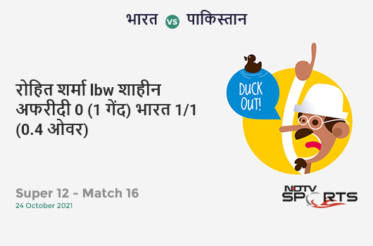 भारत vs पाकिस्तान: Super 12 - Match 16: WICKET! Rohit Sharma lbw b Shaheen Afridi 0 (1b, 0x4, 0x6). IND 1/1 (0.4 Ov). CRR: 1.5