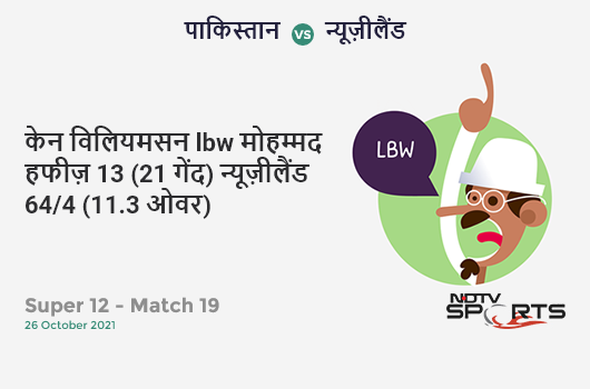 पाकिस्तान vs न्यूज़ीलैंड: Super 12 - Match 19: WICKET! Kane Williamson lbw b Mohammad Hafeez 13 (21b, 1x4, 0x6). NZ 64/4 (11.3 Ov). CRR: 5.57