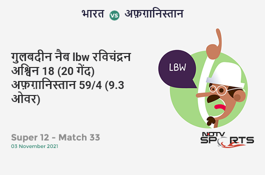 भारत vs अफ़ग़ानिस्तान: Super 12 - Match 33: WICKET! Gulbadin Naib lbw b Ravichandran Ashwin 18 (20b, 3x4, 0x6). AFG 59/4 (9.3 Ov). Target: 211; RRR: 14.48
