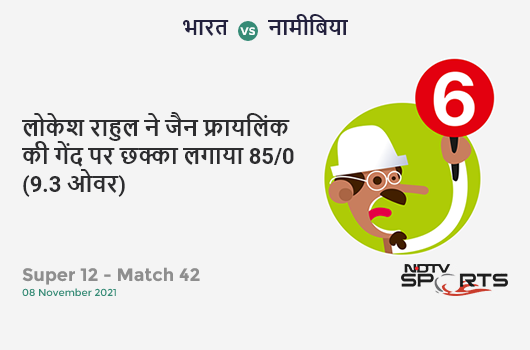 भारत vs नामीबिया: Super 12 - Match 42: It's a SIX! KL Rahul hits Jan Frylinck. IND 85/0 (9.3 Ov). Target: 133; RRR: 4.57