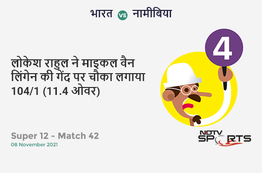 भारत vs नामीबिया: Super 12 - Match 42: KL Rahul hits Michael Van Lingen for a 4! IND 104/1 (11.4 Ov). Target: 133; RRR: 3.48